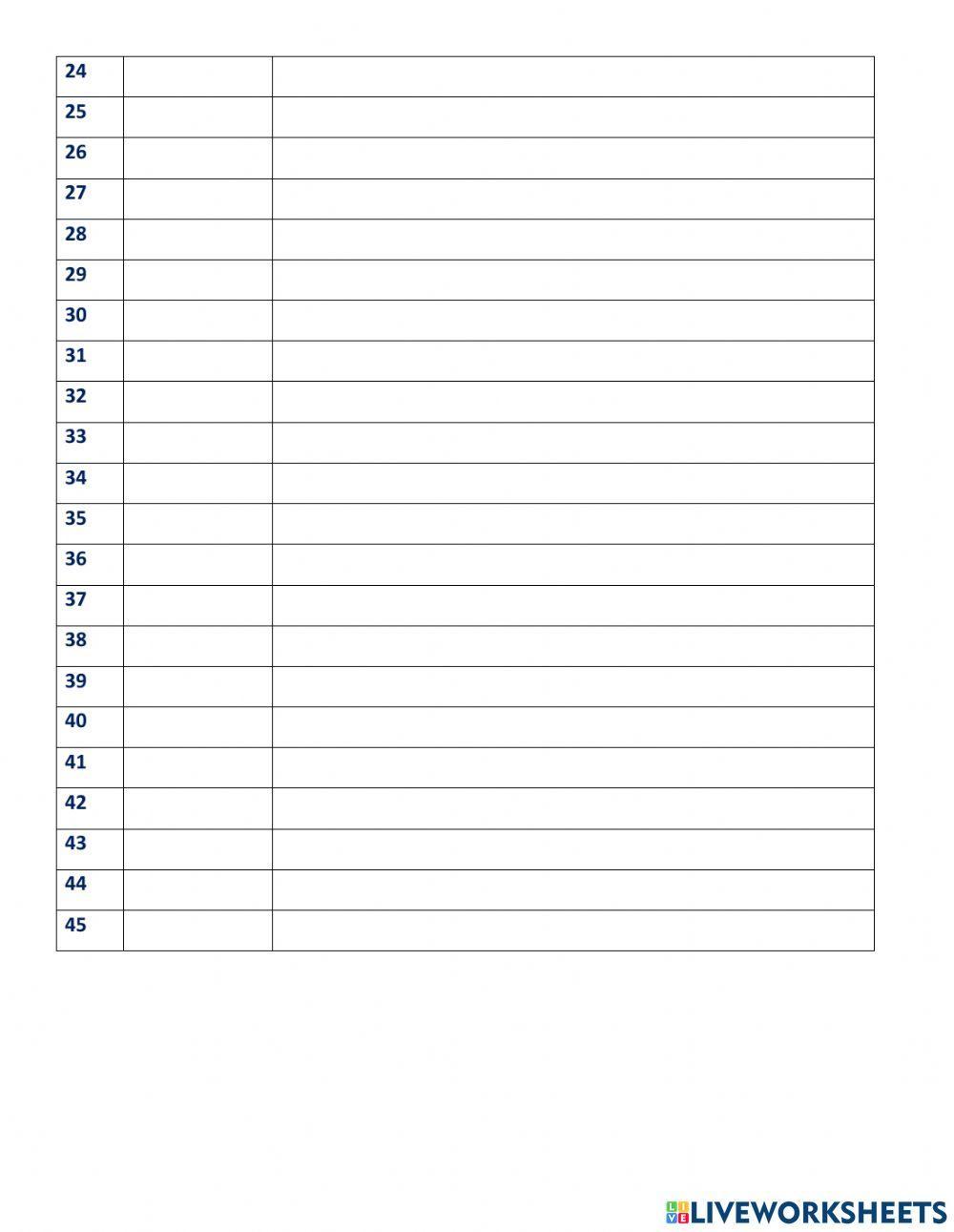 Thematic Unit 4-lexical check