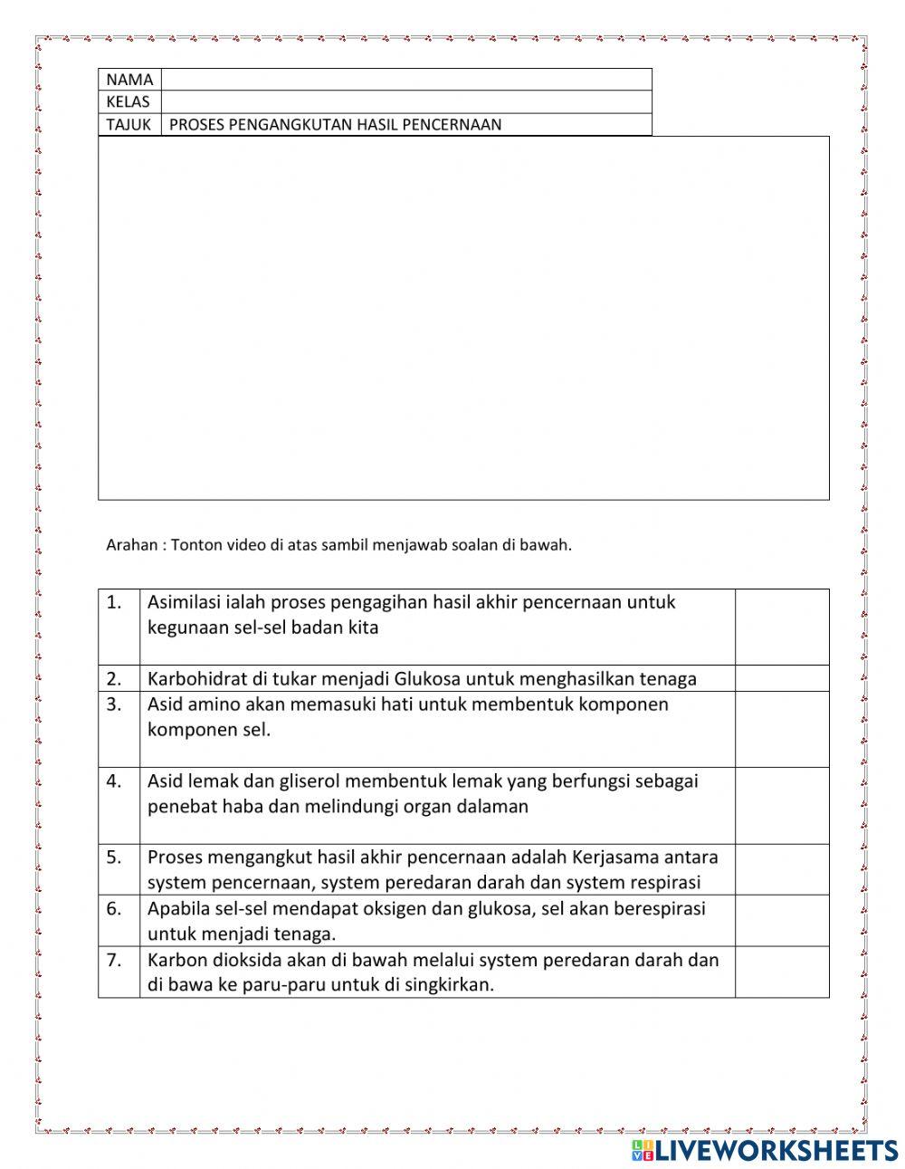 Proses pengangkutan hasil pencernaan