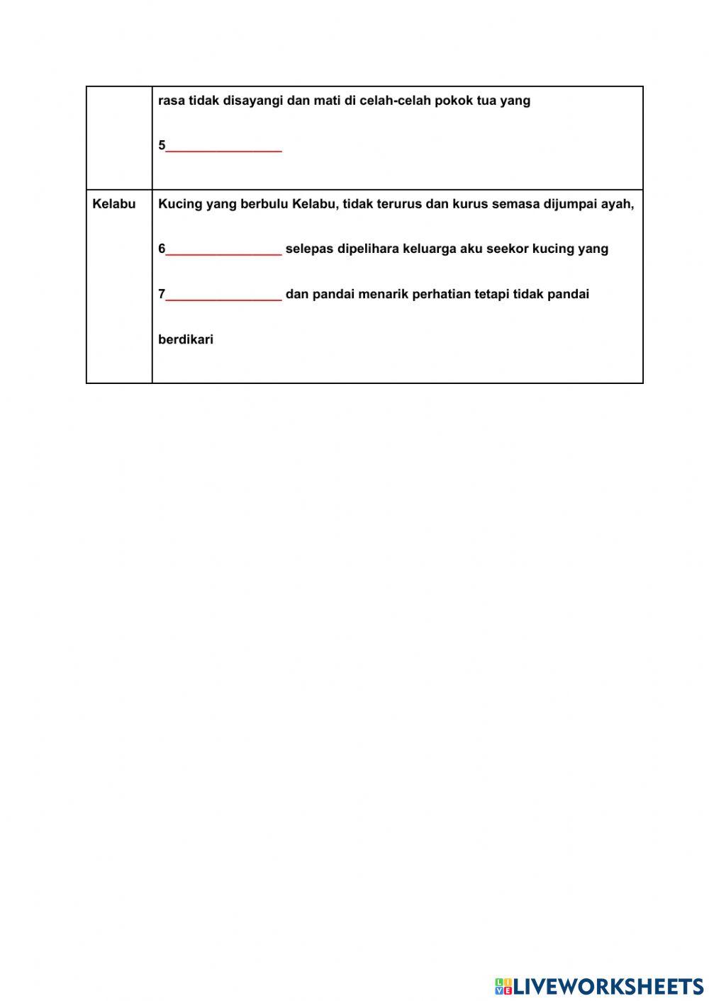 Latihan Watak Perwatakan Oren