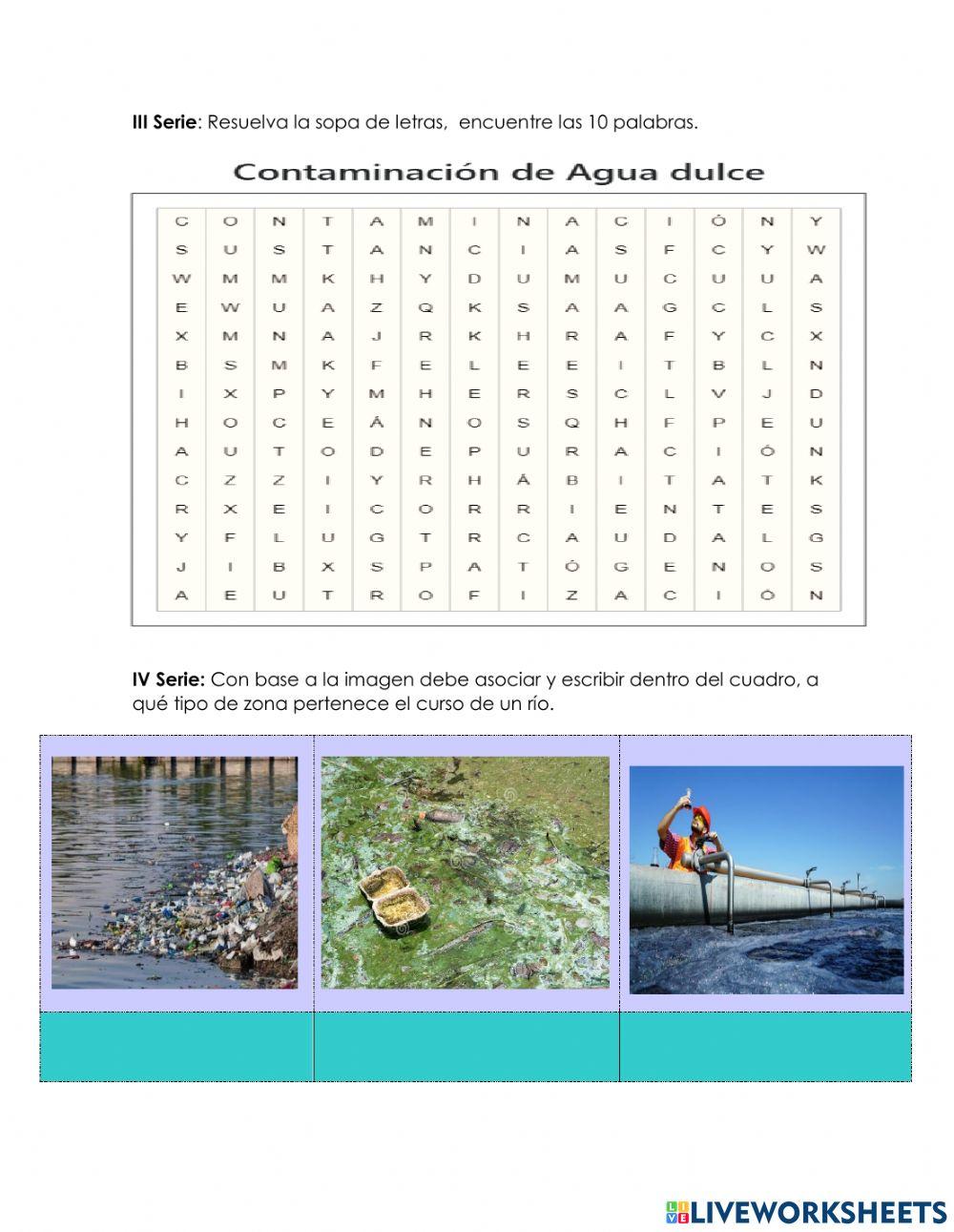 El Problema de la contaminación hídrica