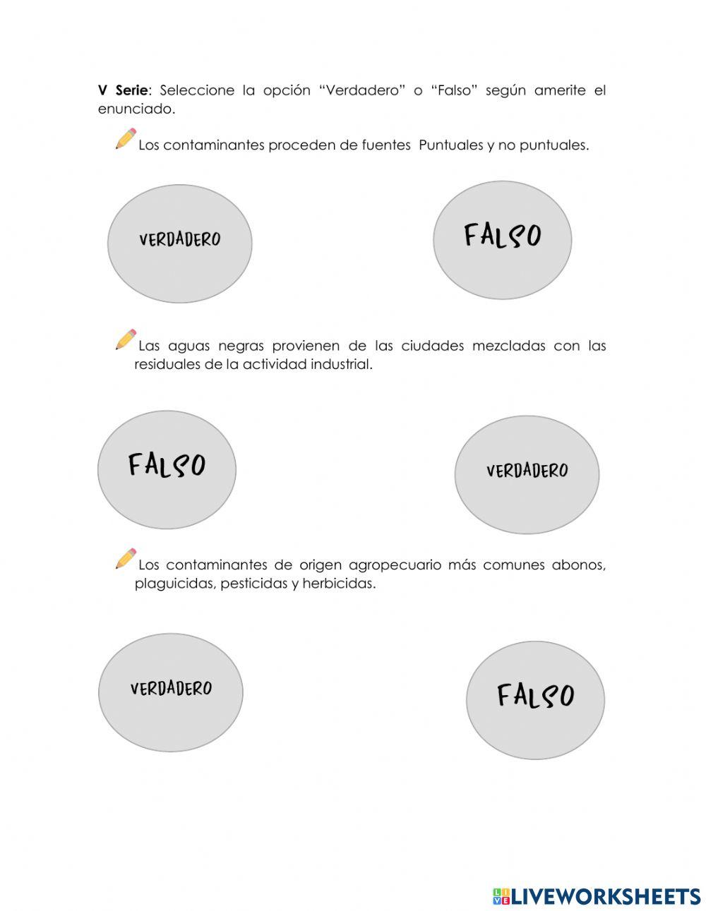 El Problema de la contaminación hídrica