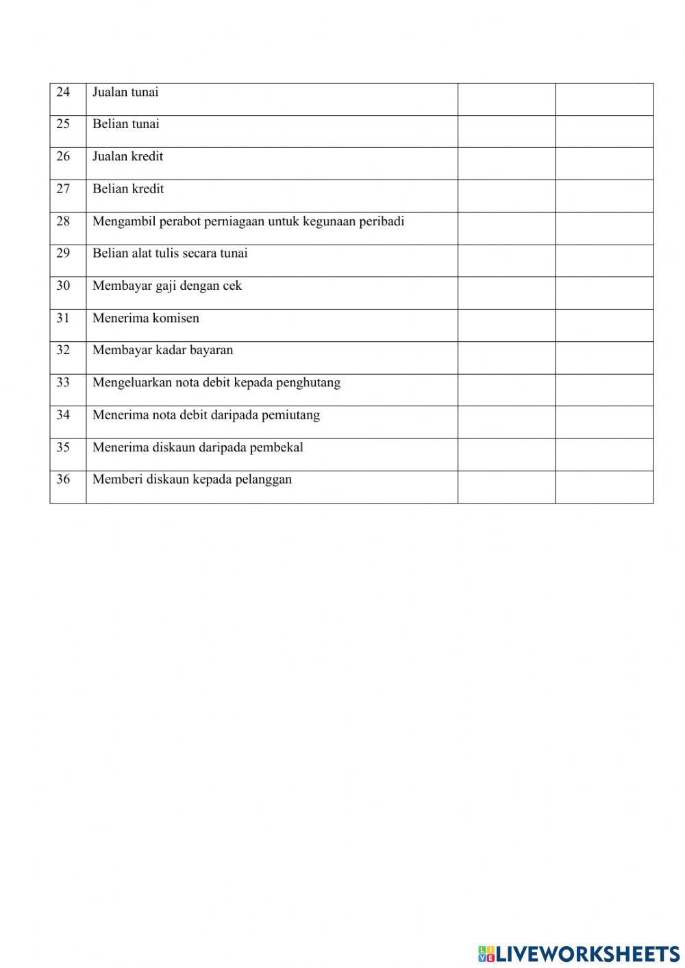 Sistem catatan bergu