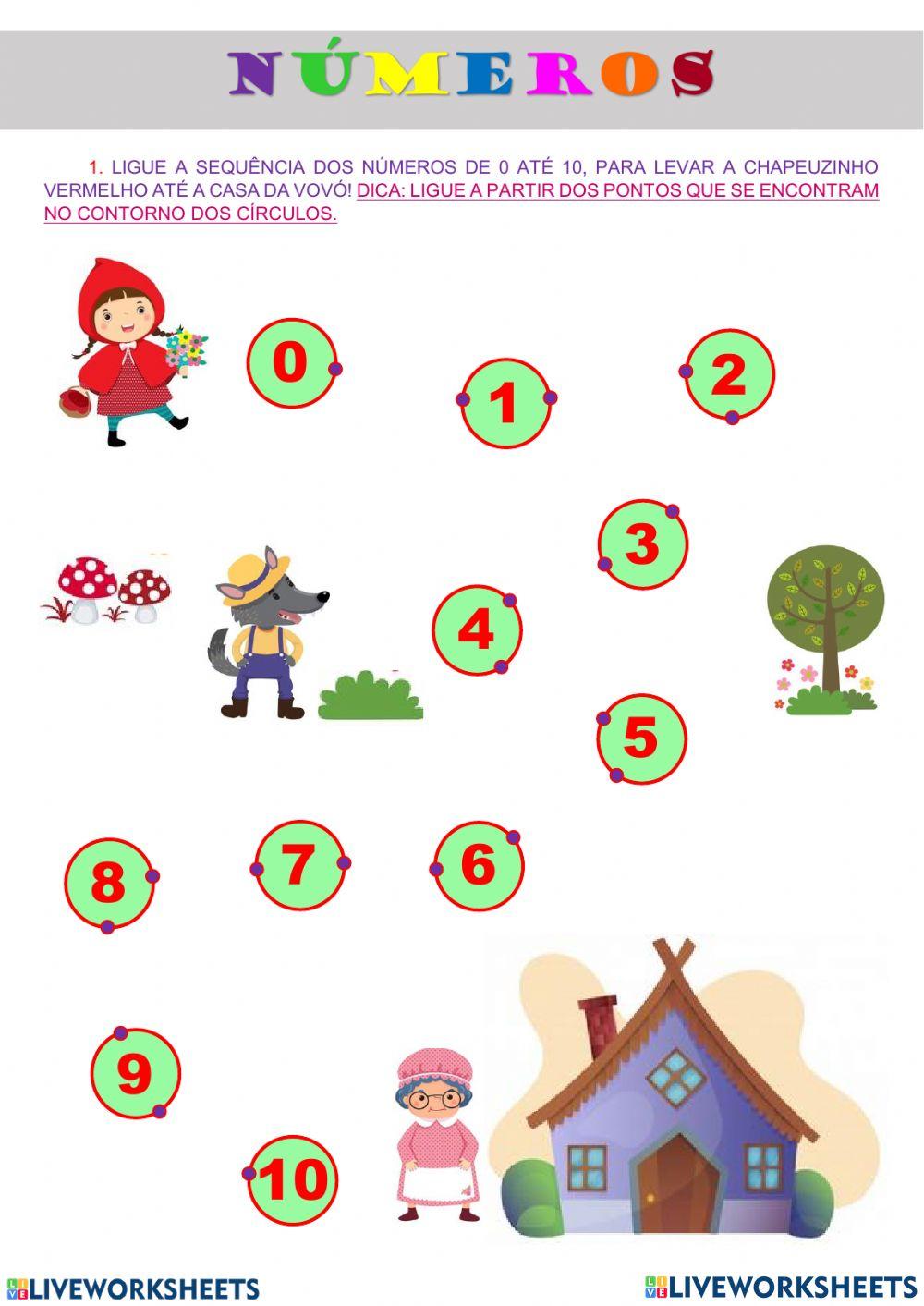 Sequência numérica