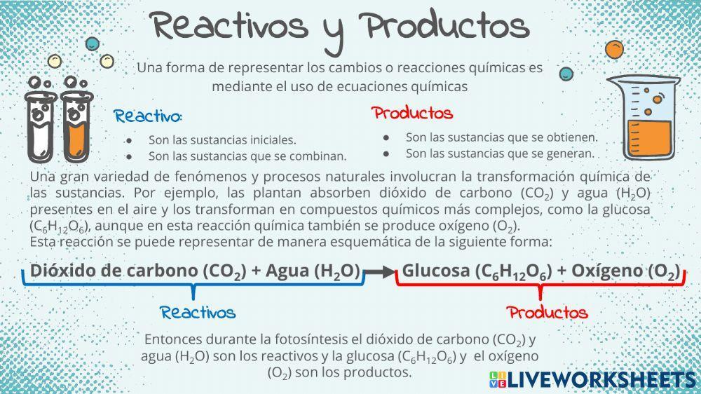 Actividad 2 Manifestaciones y representación de reacciones químicas