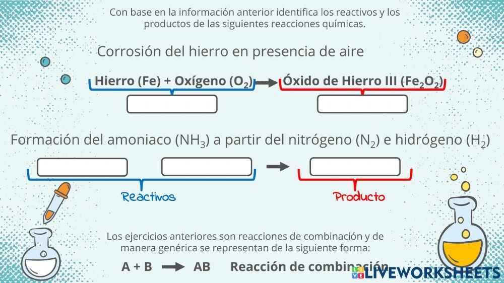 Actividad 2 Manifestaciones y representación de reacciones químicas