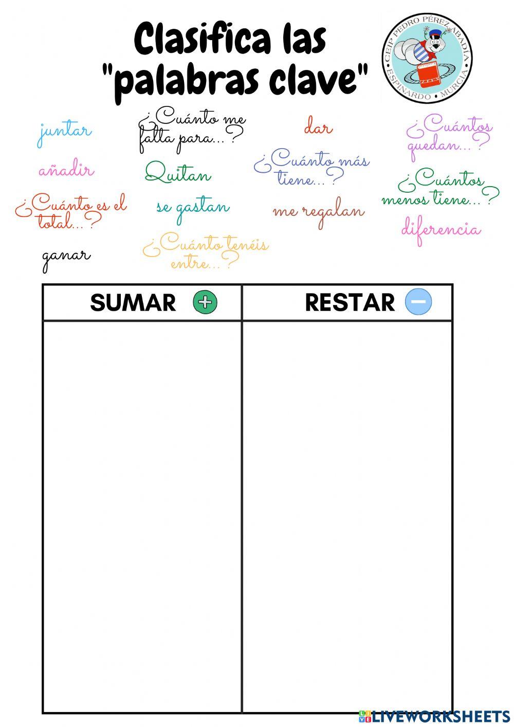 Resolución de problemas palabras clave