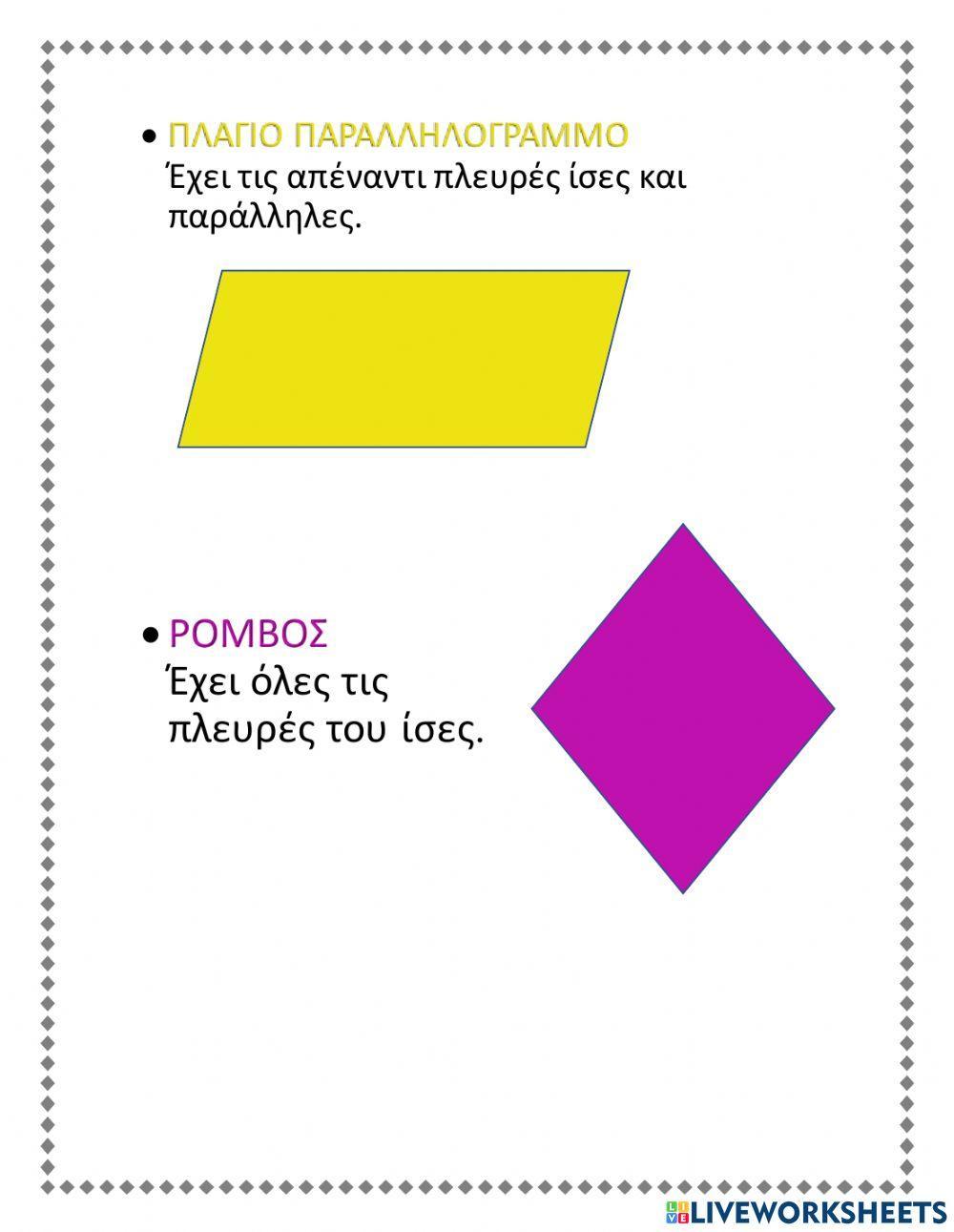 Παραλληλογραμμα