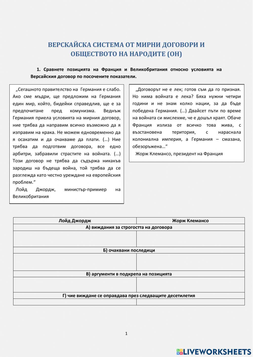 Версайската система от мирни договори и Обществото на народите (ОН)