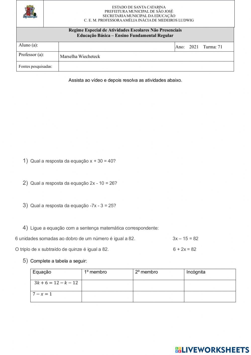 Revisando a resolução das equações do 1º grau