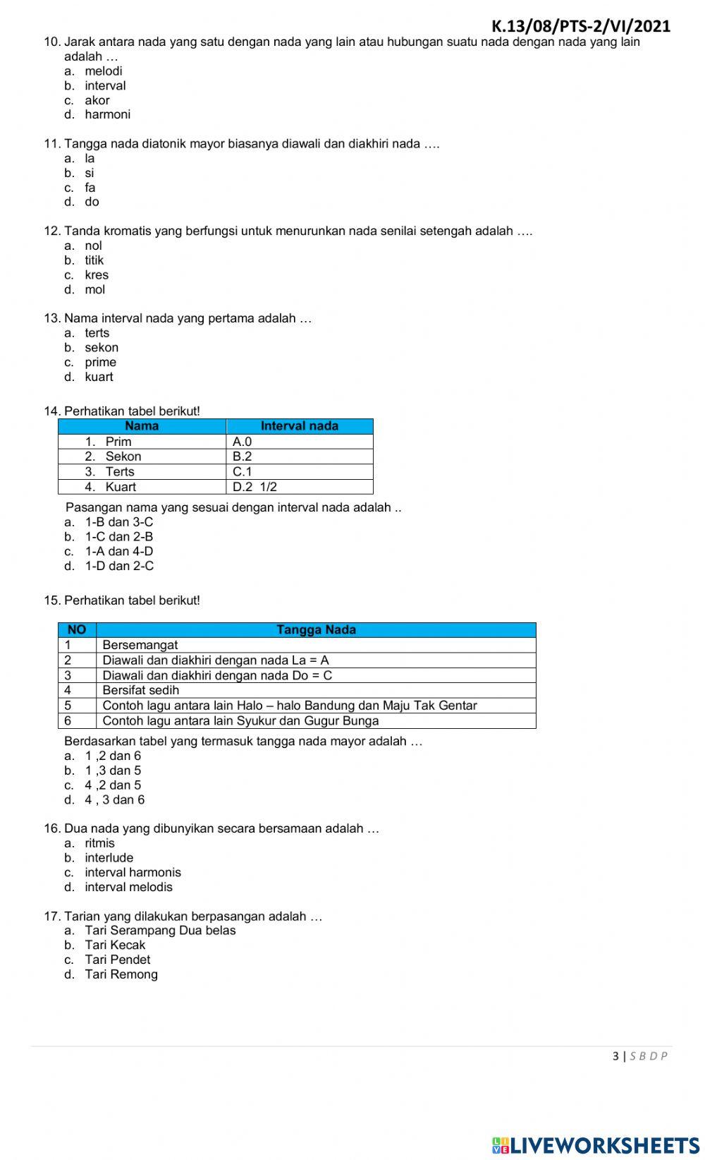 Soal PTS Genap Mupel  SBdP