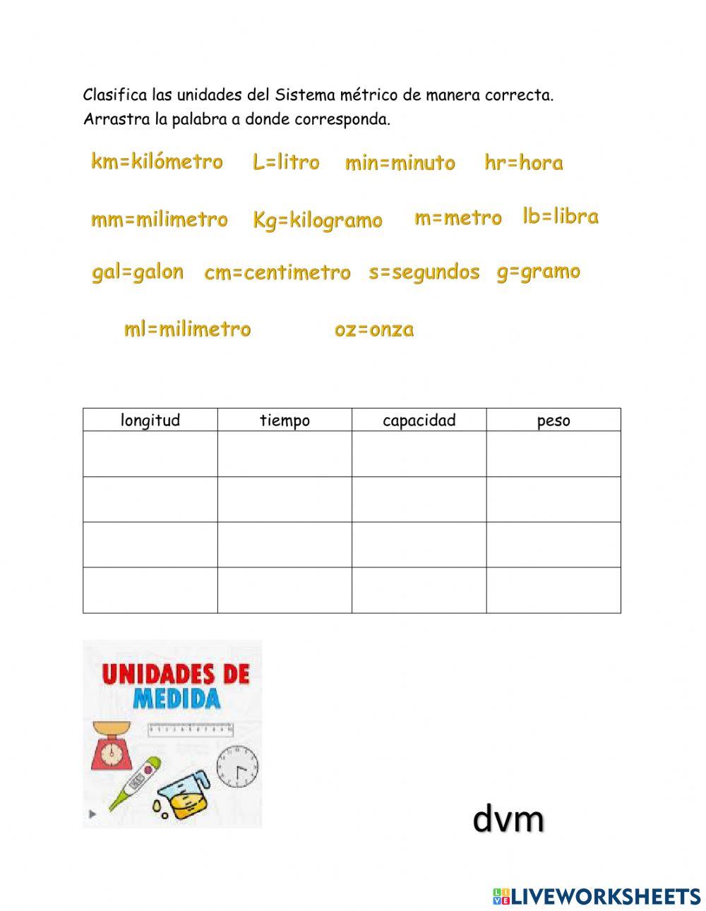 Unidades de de medida longitud, tiempo, capacidad y peso