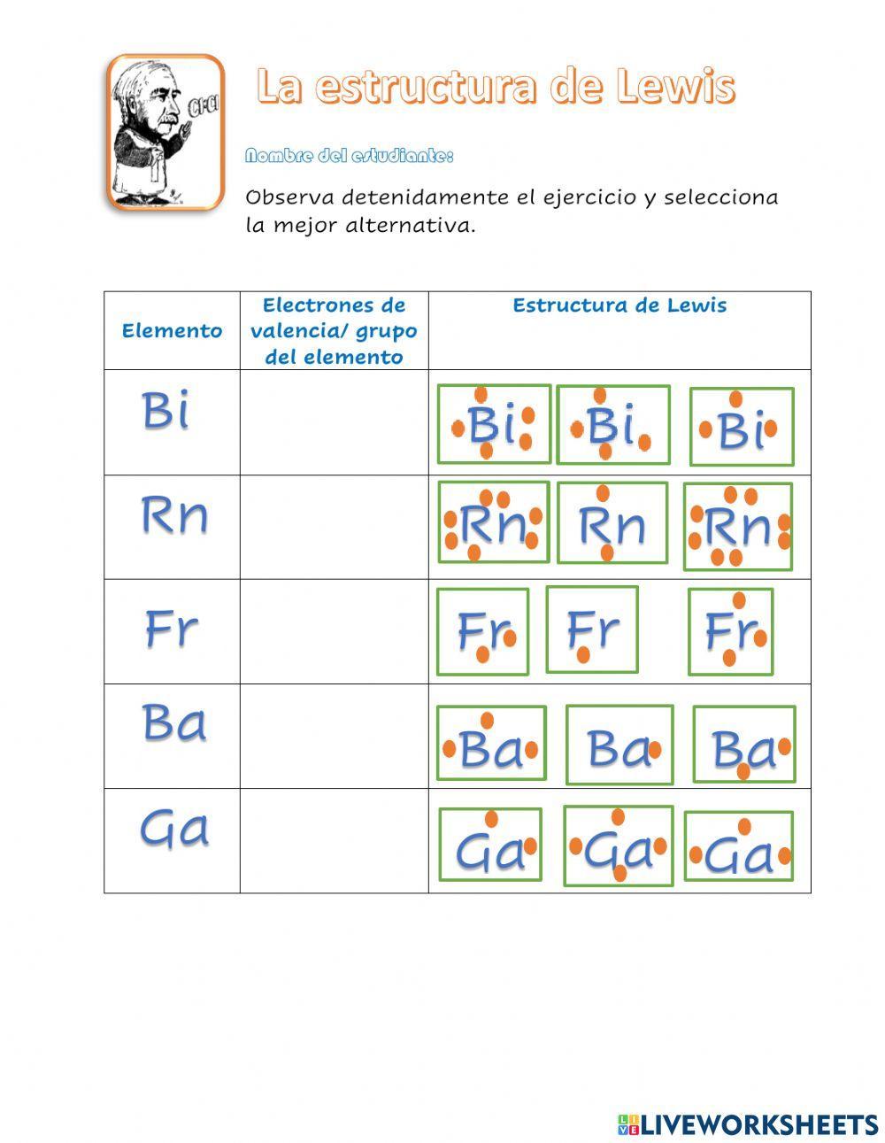La estructura de Lewis