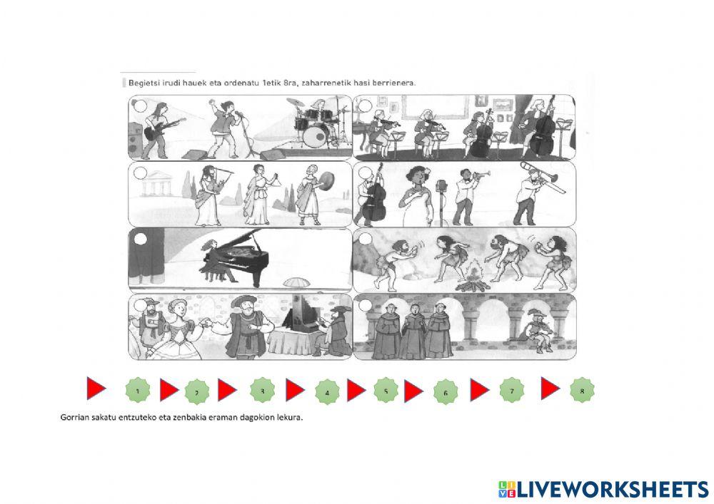 Musikaren garapena historian