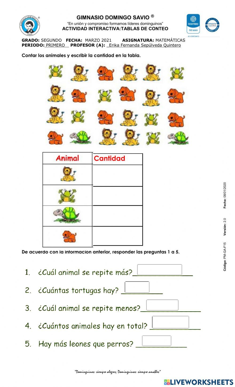 Organización de datos