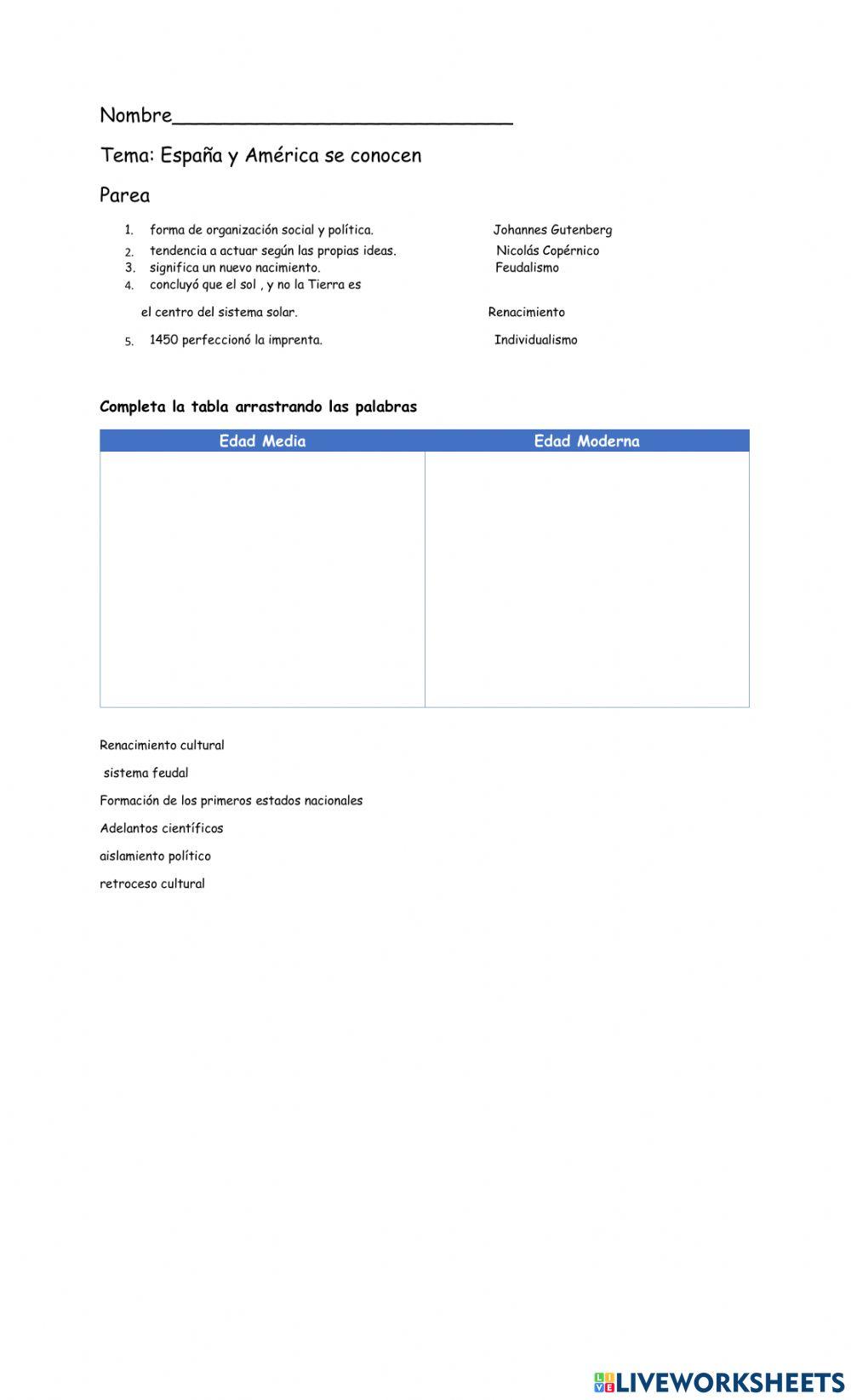 España y América se conocen