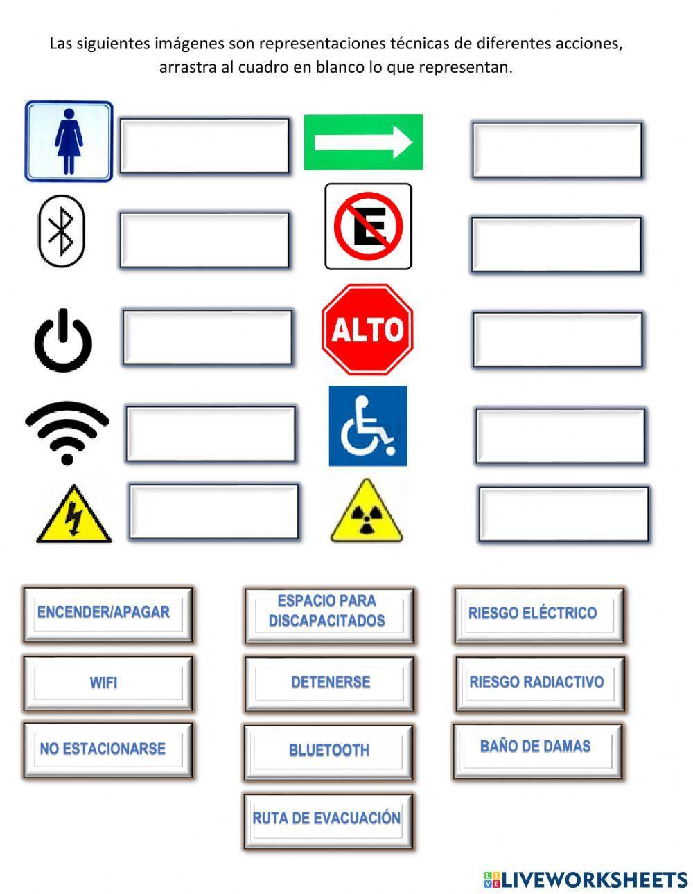 Representación técnica