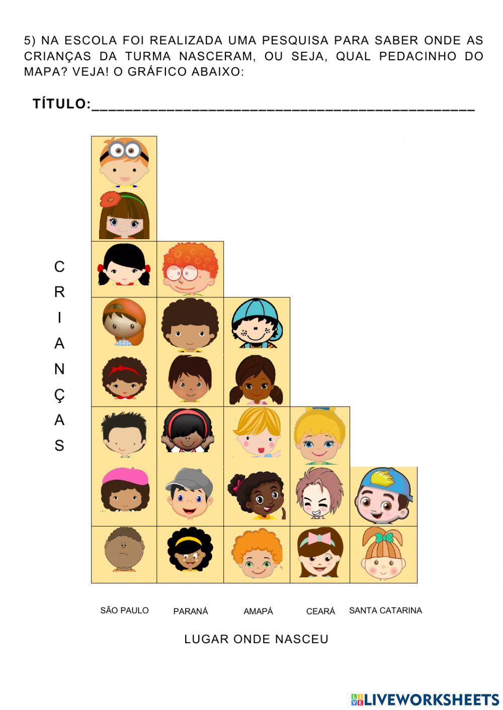 Situações-problemas e- gráficos