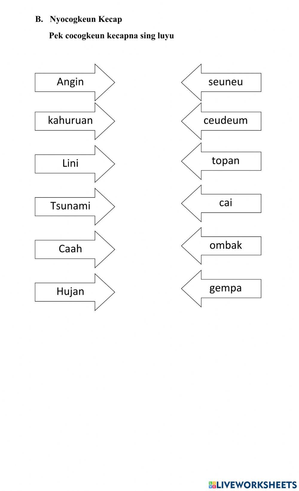 Bahasa Sunda