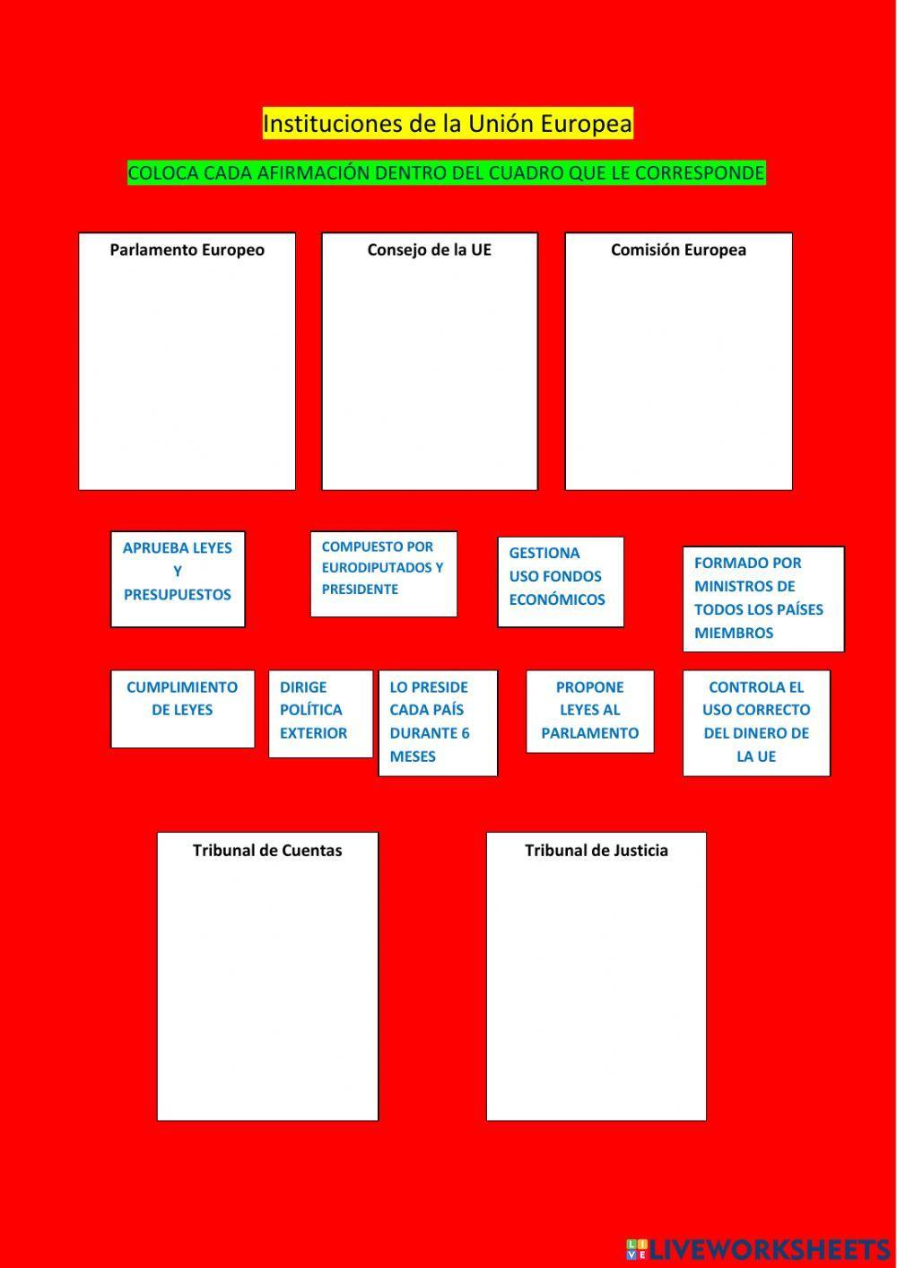 Instituciones de la UE
