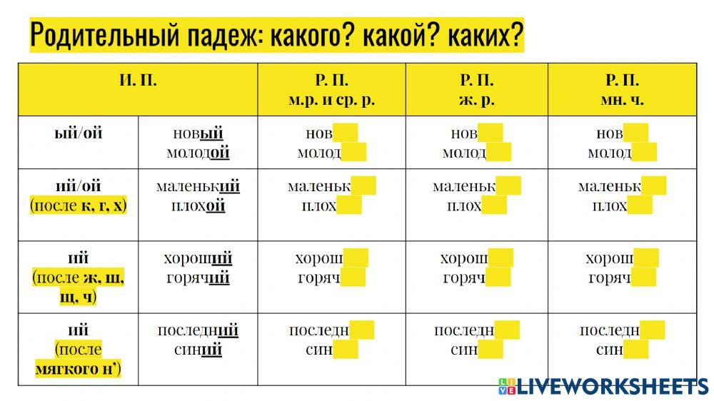 Р. П. прил-ые