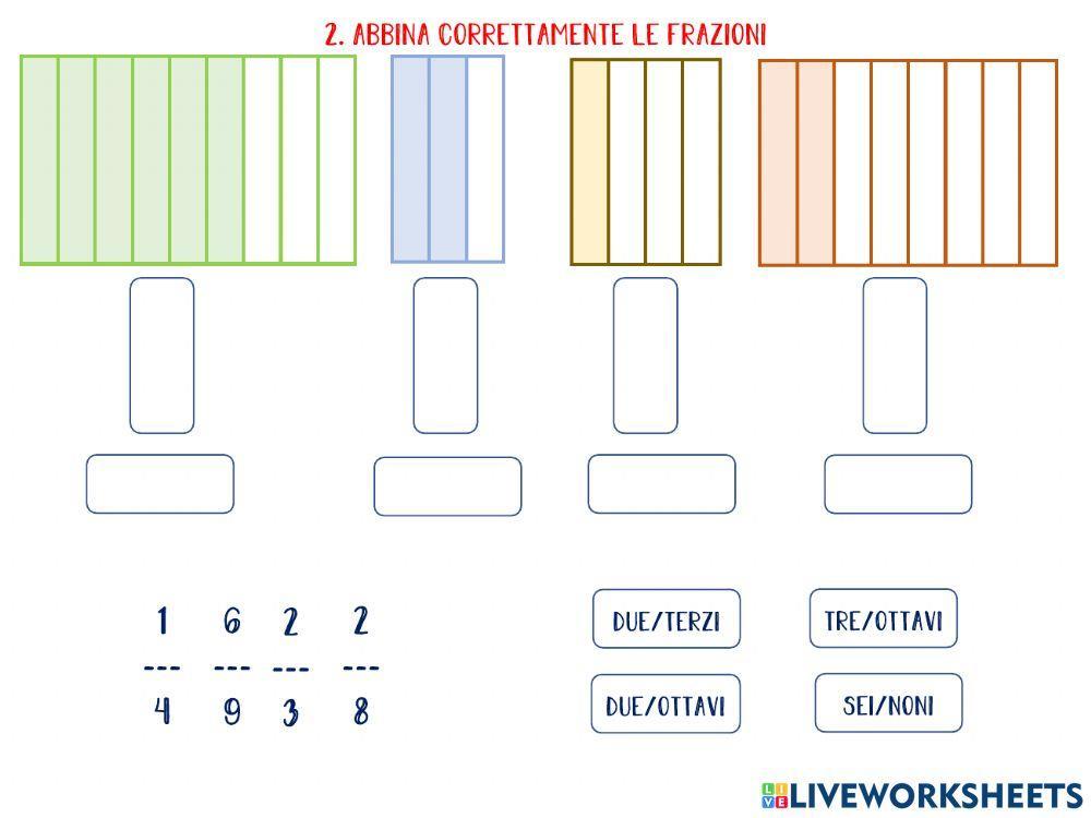 Frazioni complementari e equivalenti