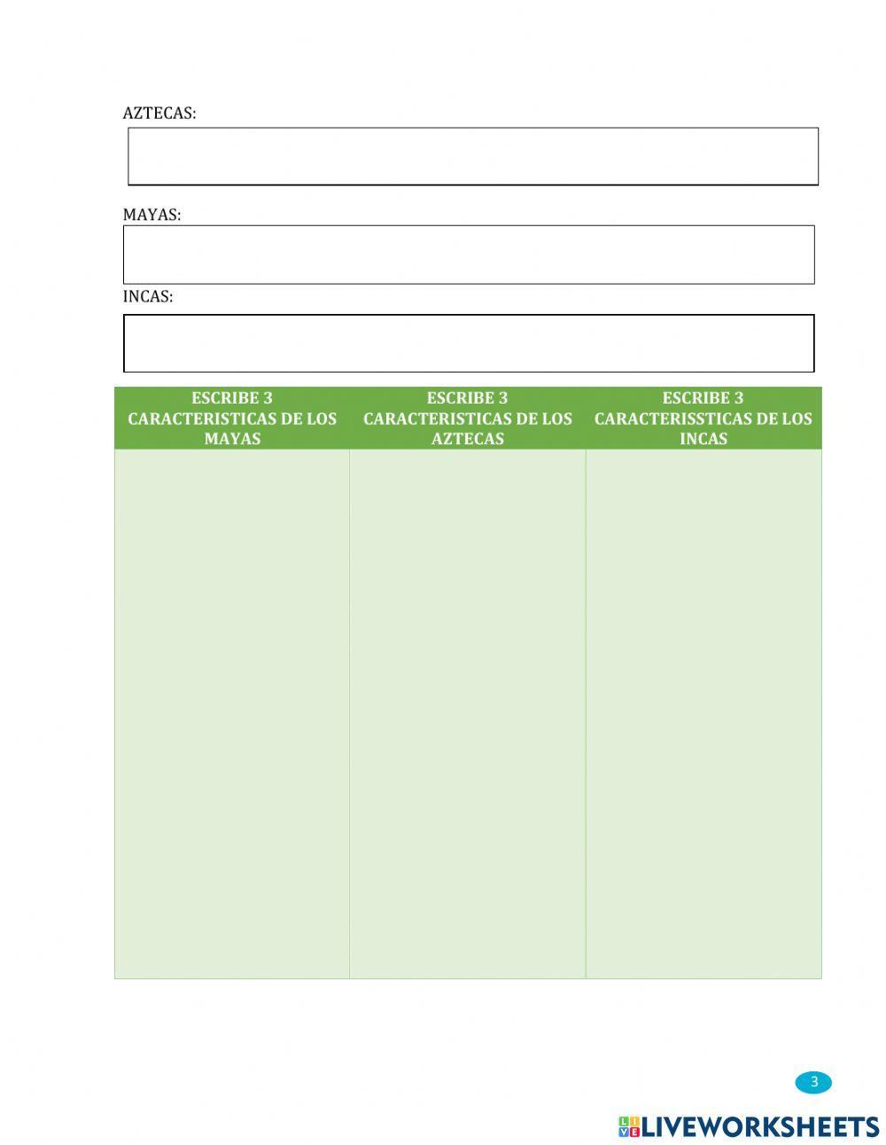 Civilizaciones  americanas