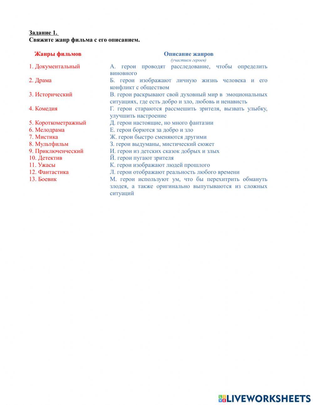 Жанры фильмов