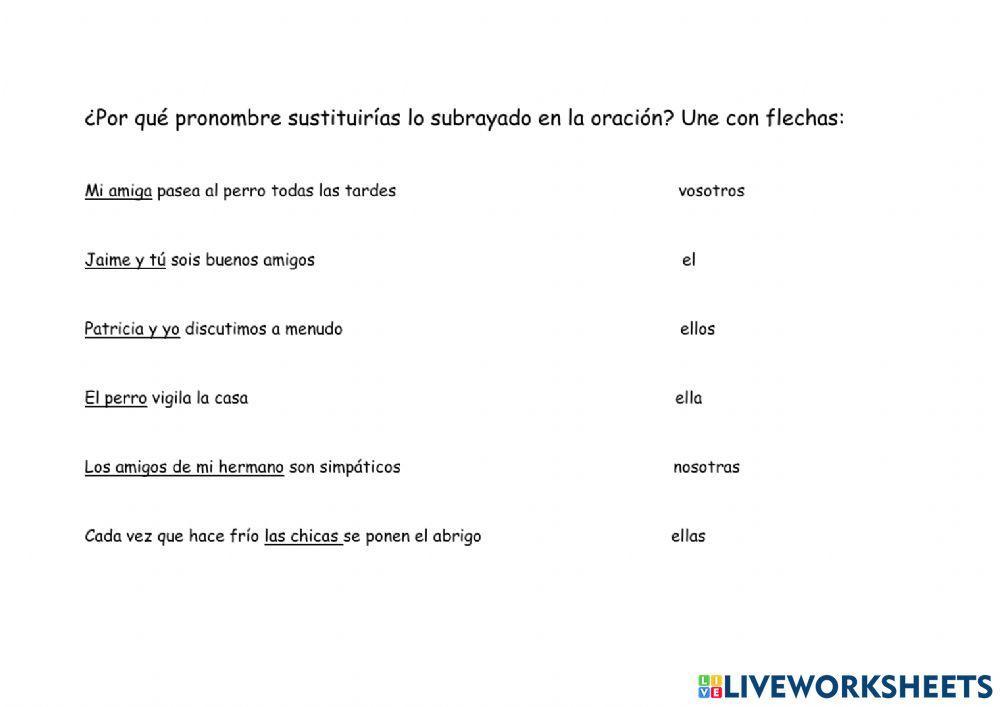 Pronombres personales