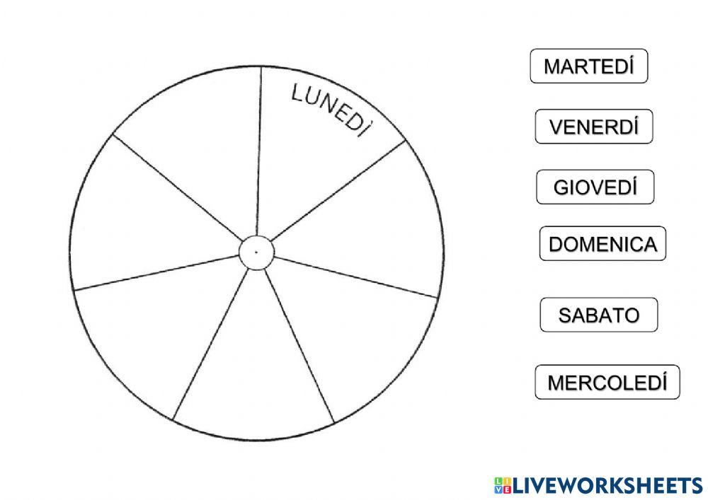 Ruota giorni della settimana