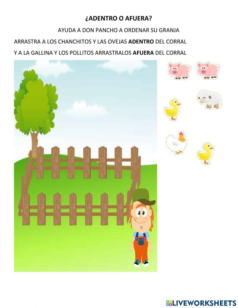 Adentro, afuera, encima, debajo