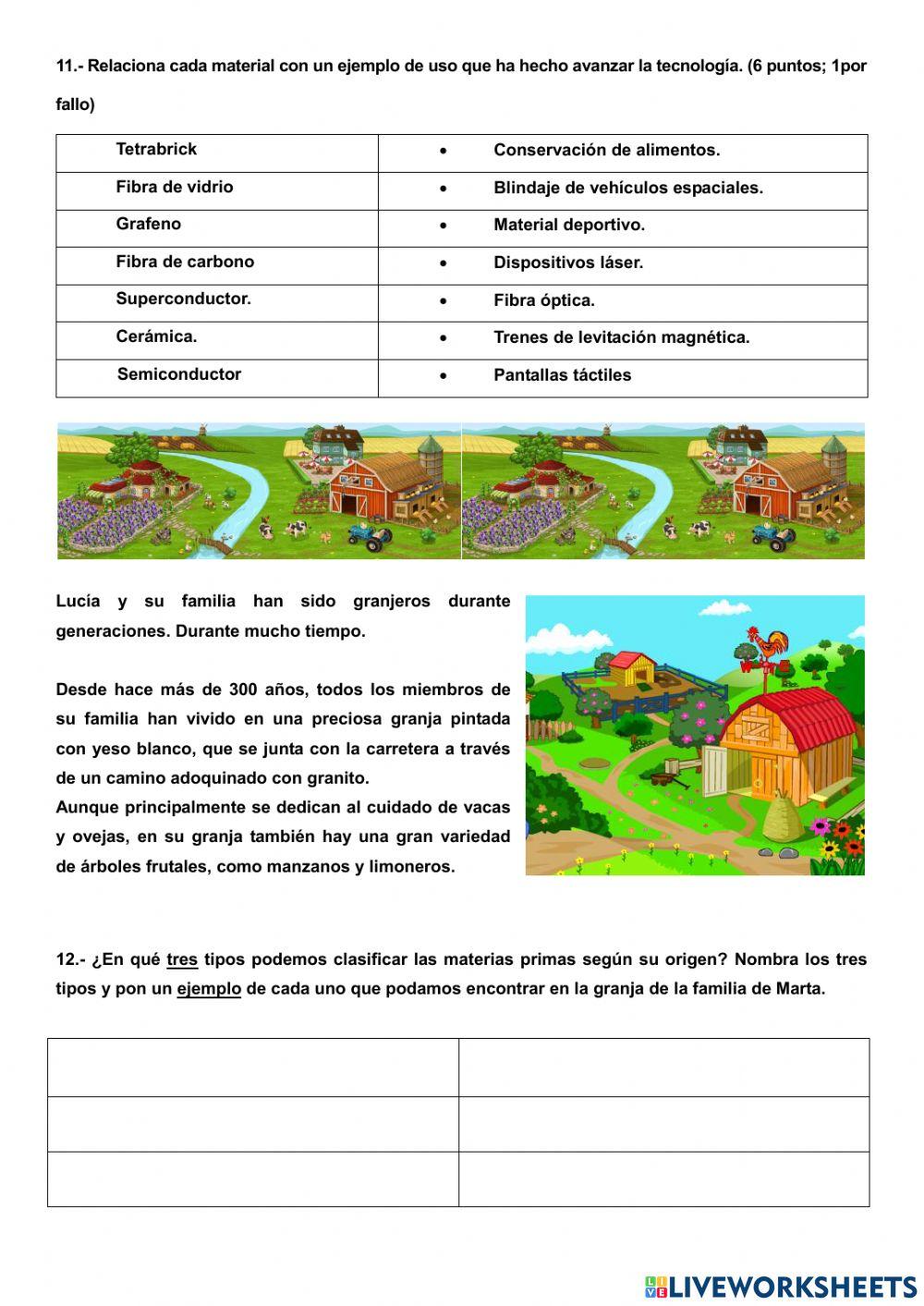 La materia y los materiales
