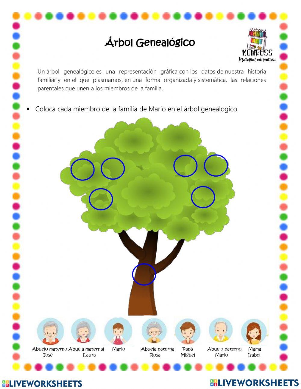 Árbol genealógico