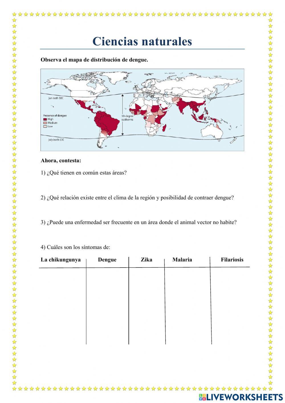 Dengue, malaria y filariasis