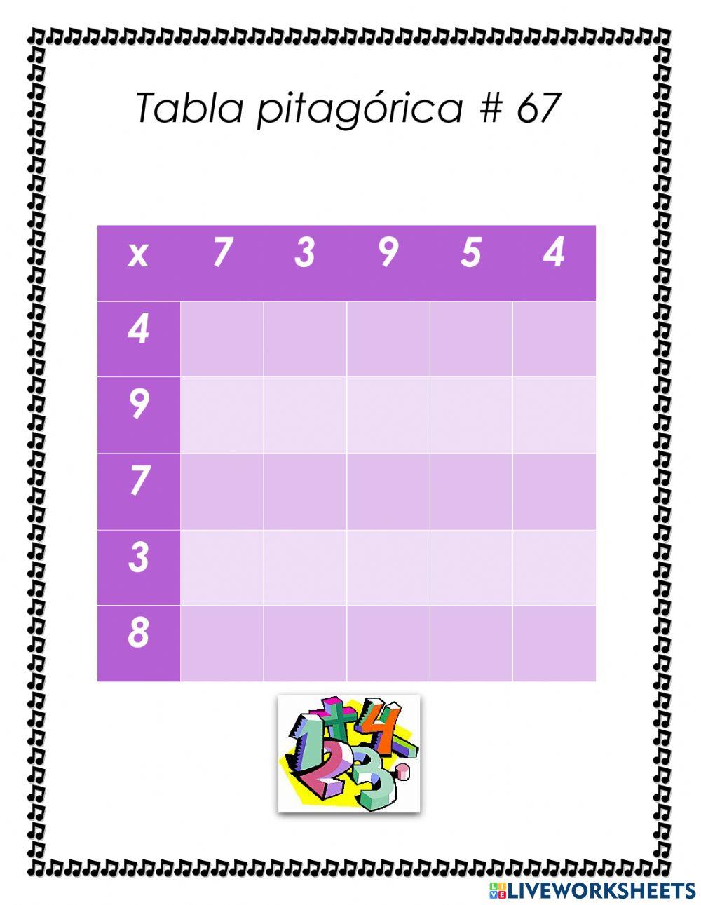 Tabla pitagórica - 67