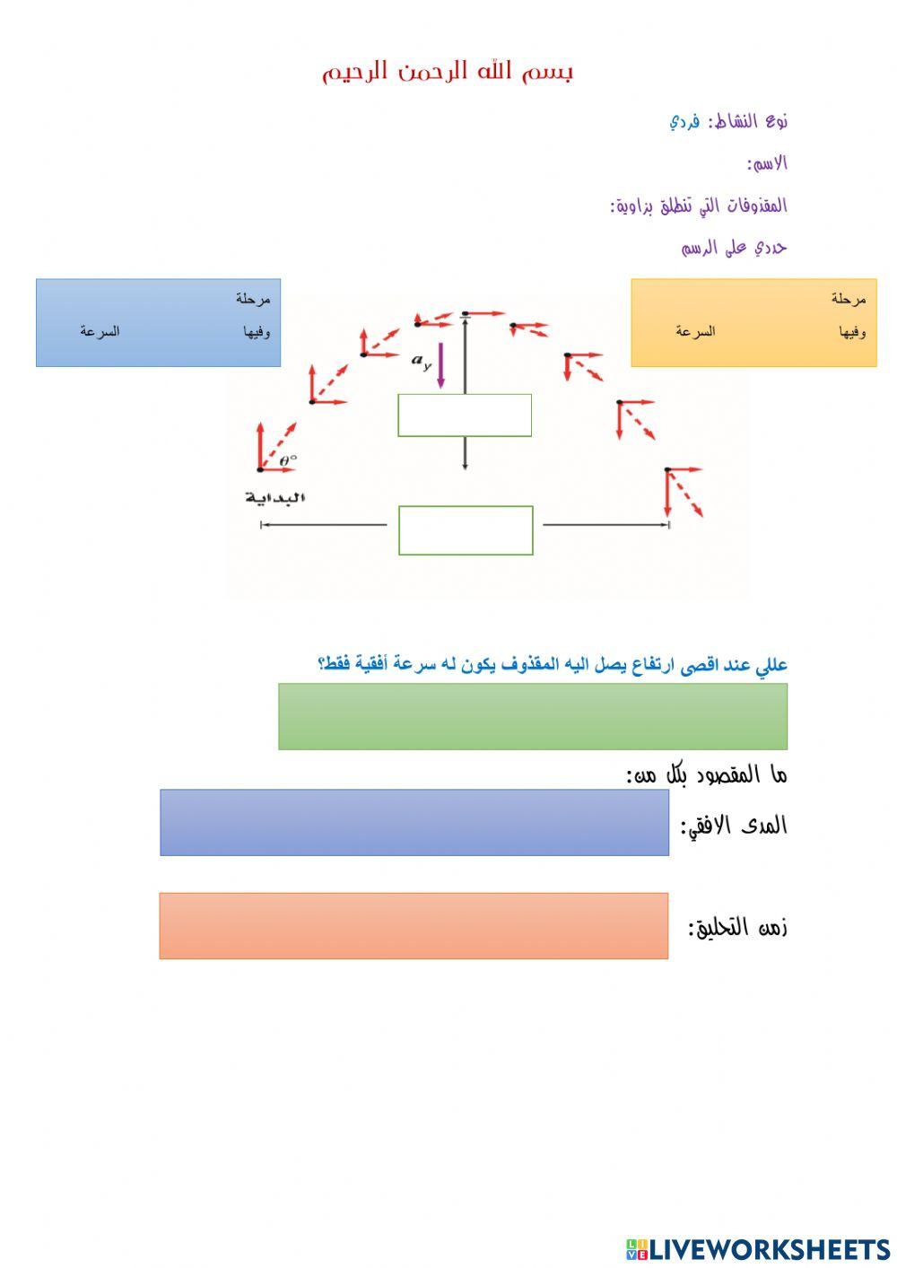 المقذوفات بزاوية
