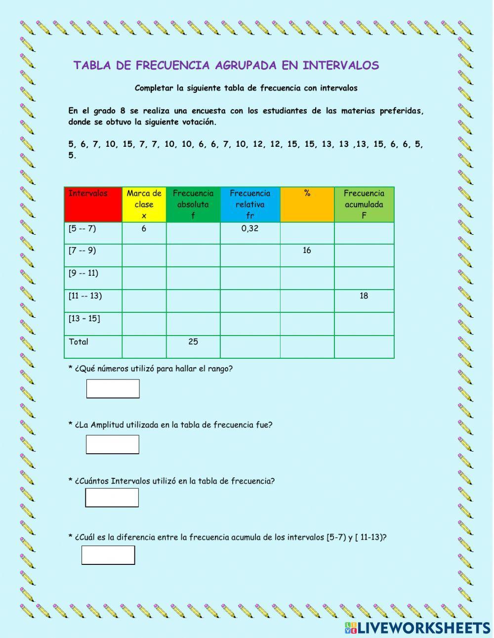 Tabla de Frecuencia Agrupada en Intervalos