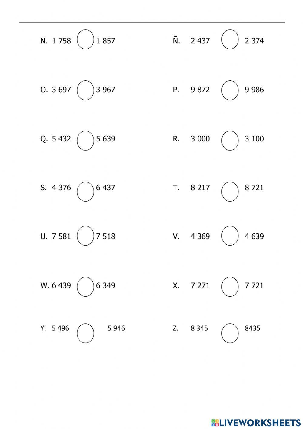 Comparación de números naturales  2da Parte