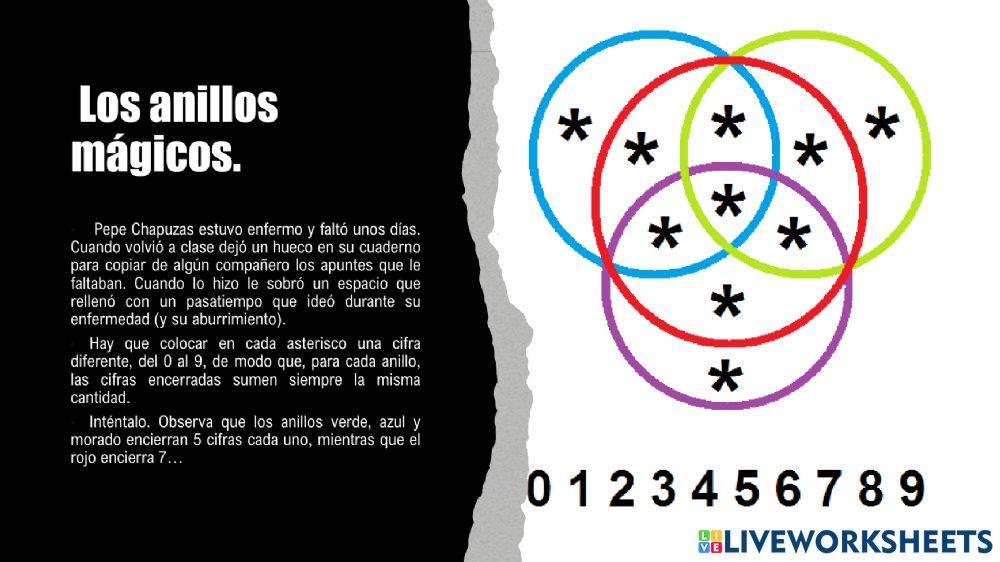 Los anillos mágicos.