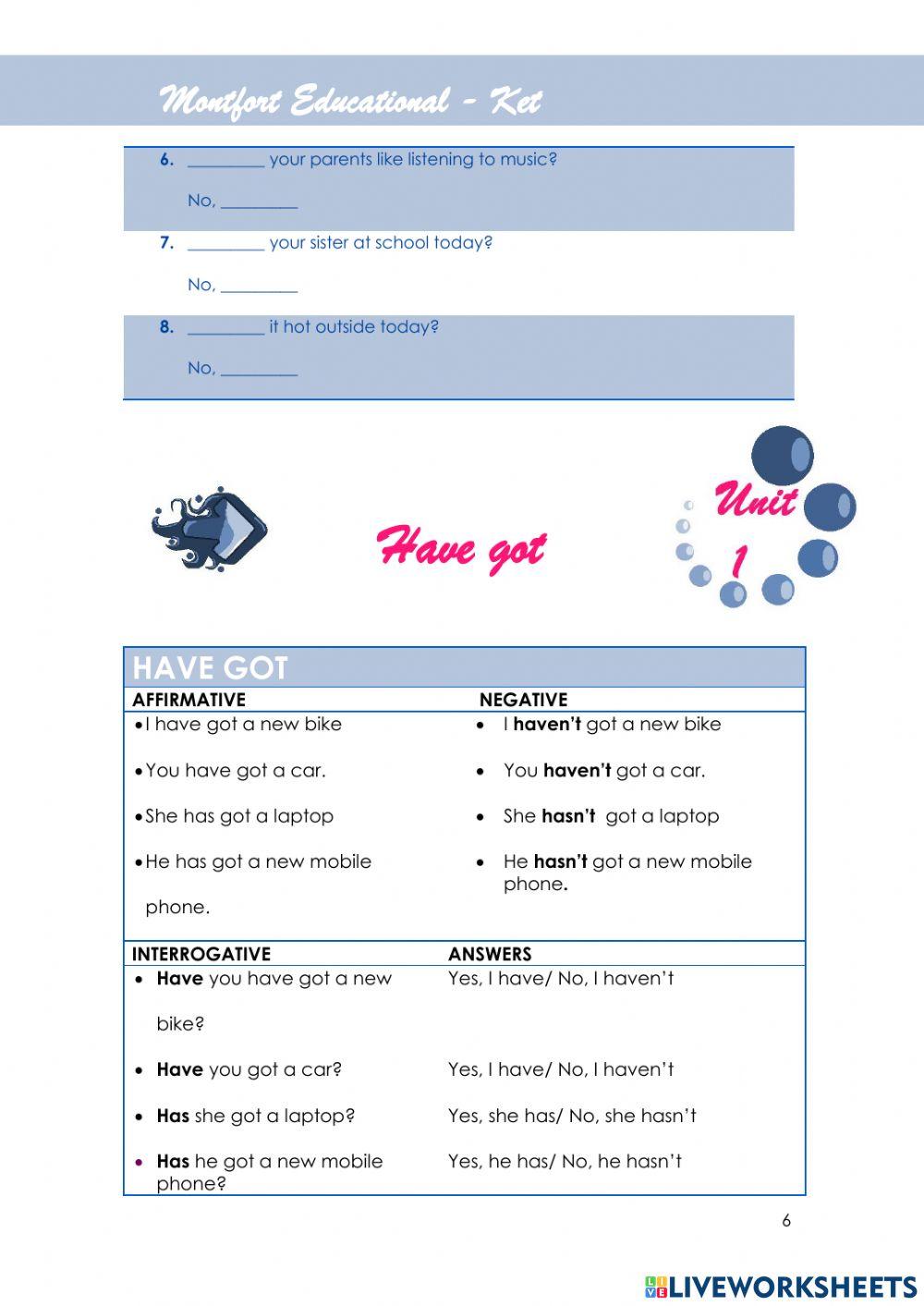 KET GRAMMAR UNIT 1.1