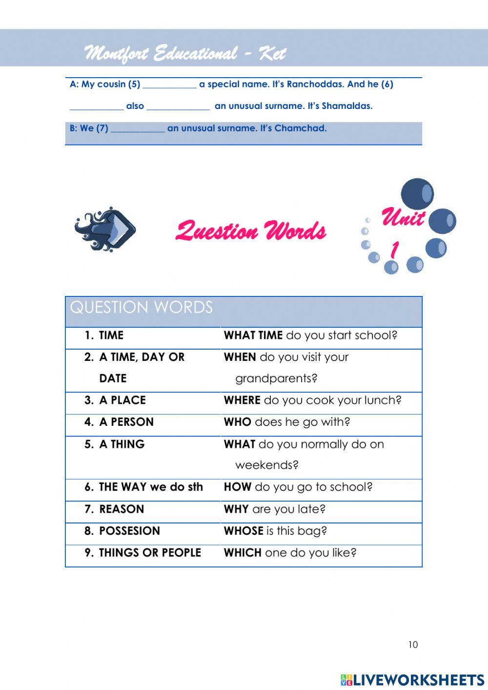 KET GRAMMAR UNIT 1.1