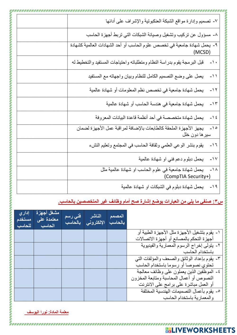 مهن وتخصصات الحاسب
