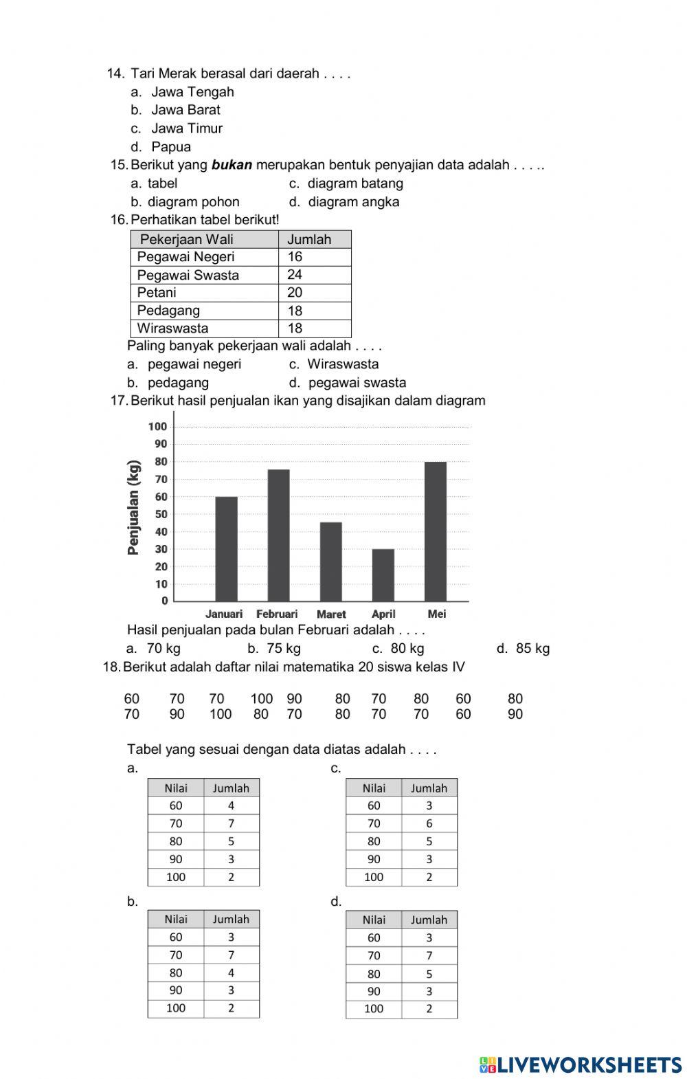 Penilaian Tengan Semester (PTS) Tema 7 Sesi 2