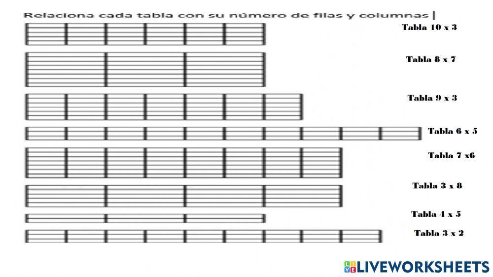 Tablas