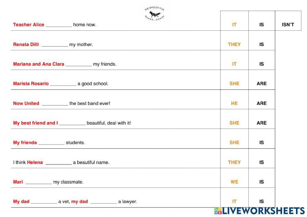 Subject pronouns replacement