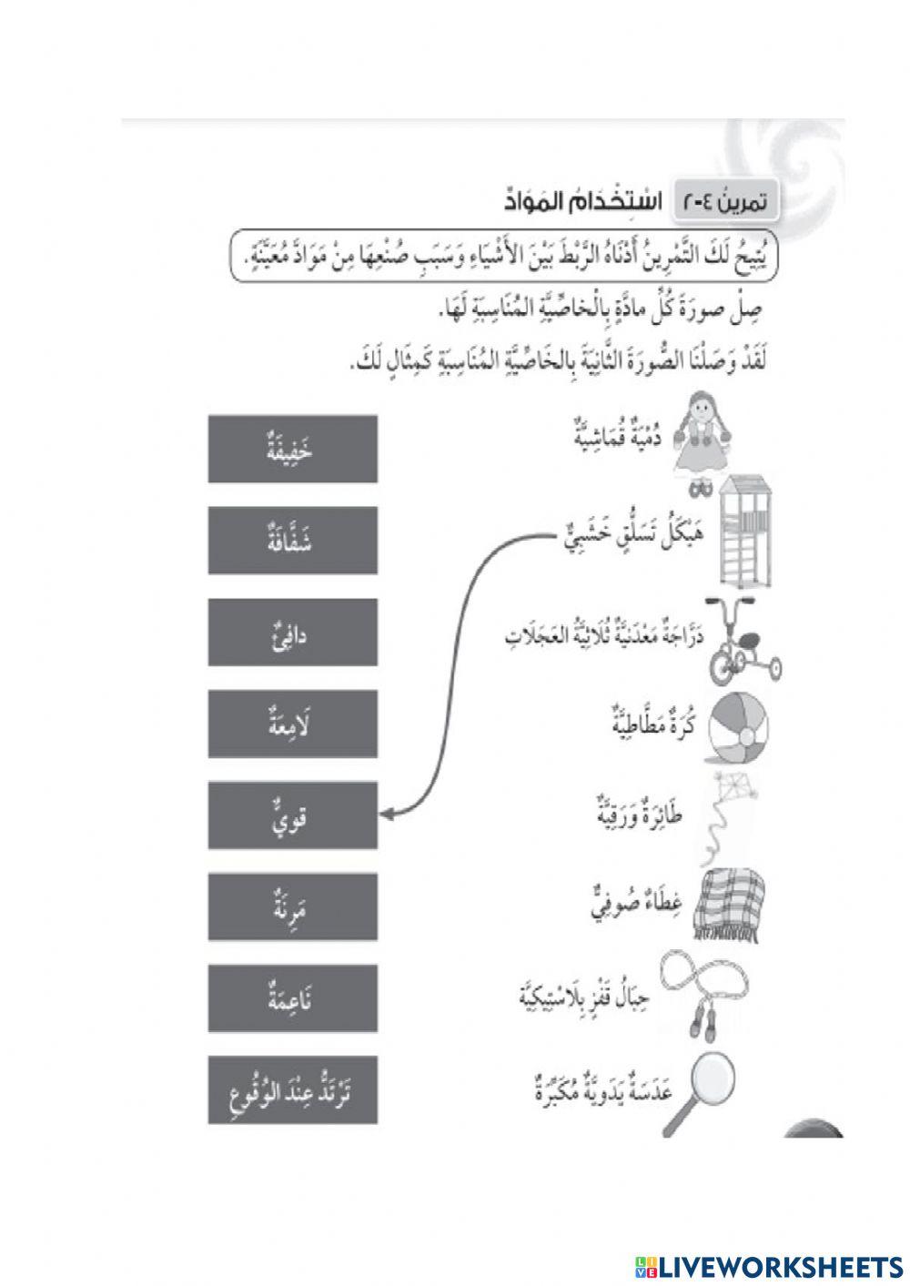 استخدام المواد