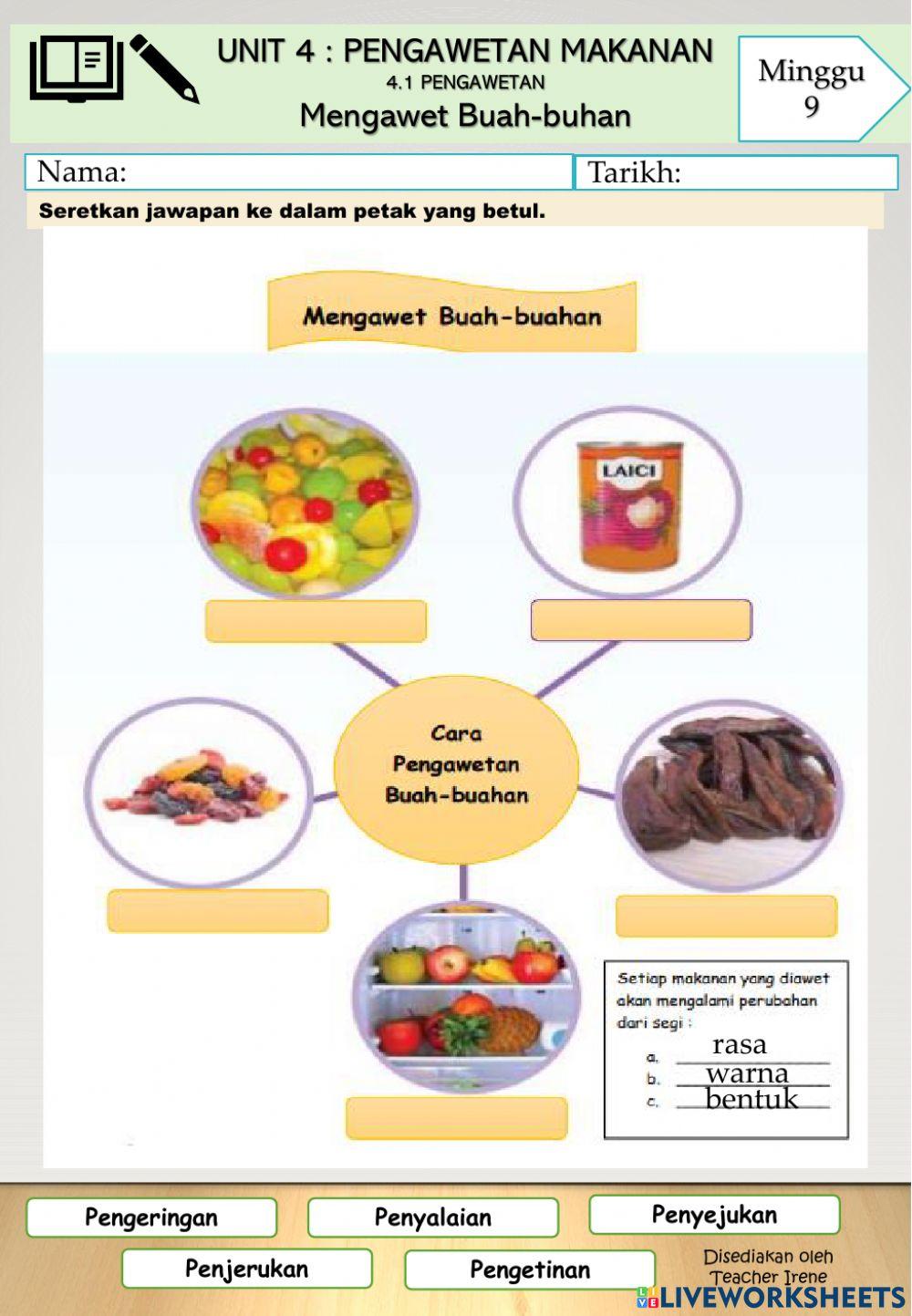 Mengawet Buah-buahan