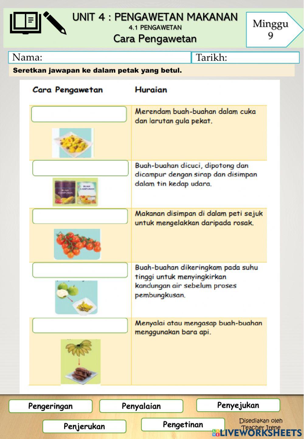 Mengawet Buah-buahan