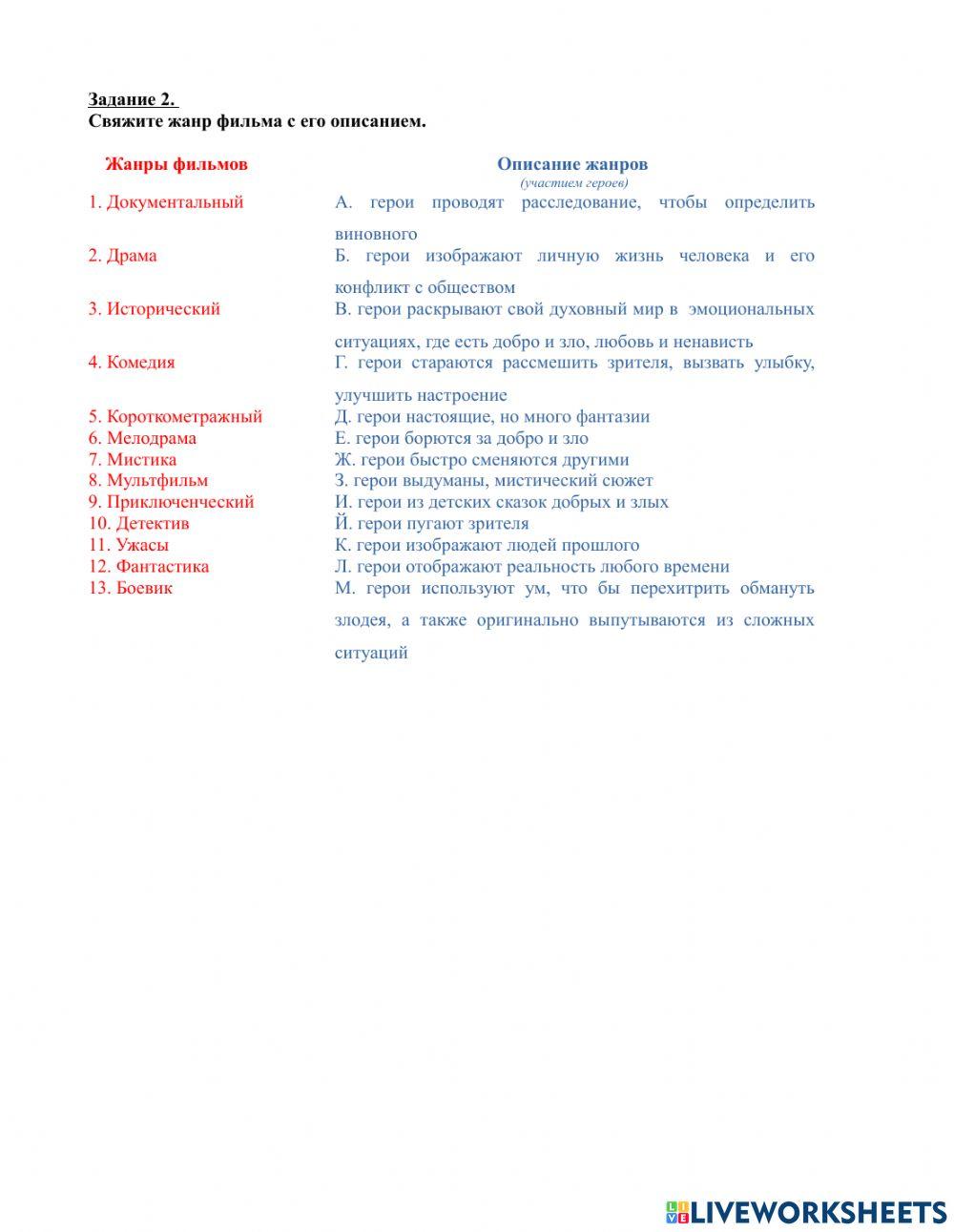 Жанры фильмов