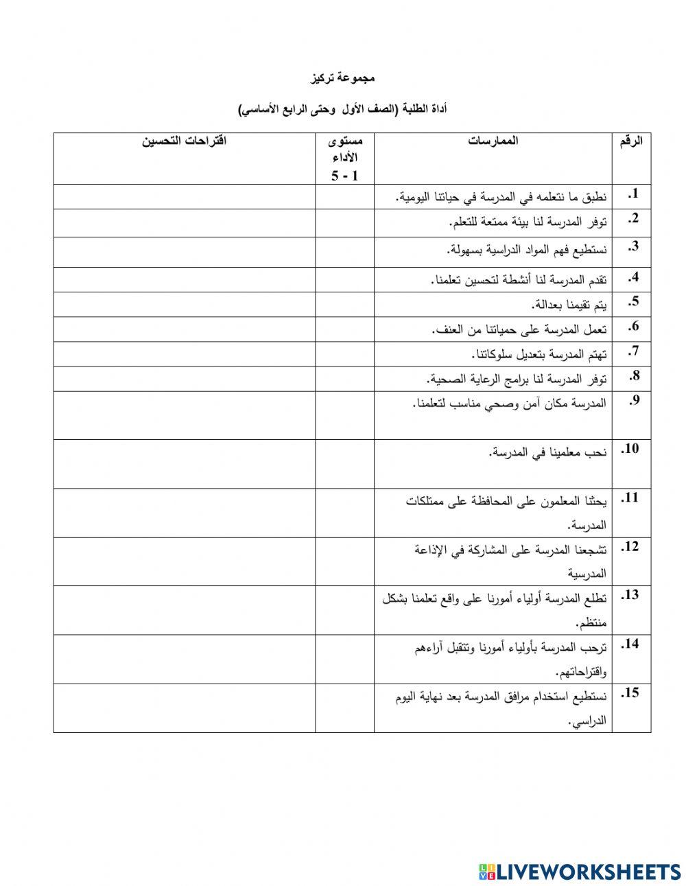 أداة تقييم الطلبة
