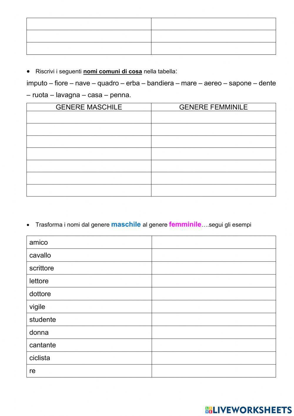 Nomi maschili e femminili